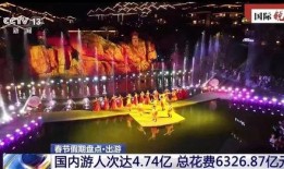 龙年cc最新爆料新闻,揭秘2024年龙年CC全新动向与亮点